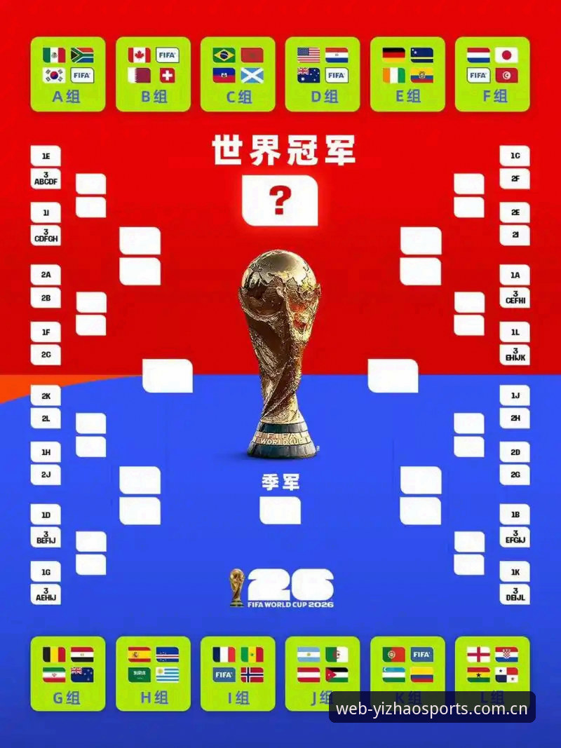 世界杯观赛热潮遇冷 vs 签证壁垒高筑：亿兆体育用户如何应对赛事观看困局？