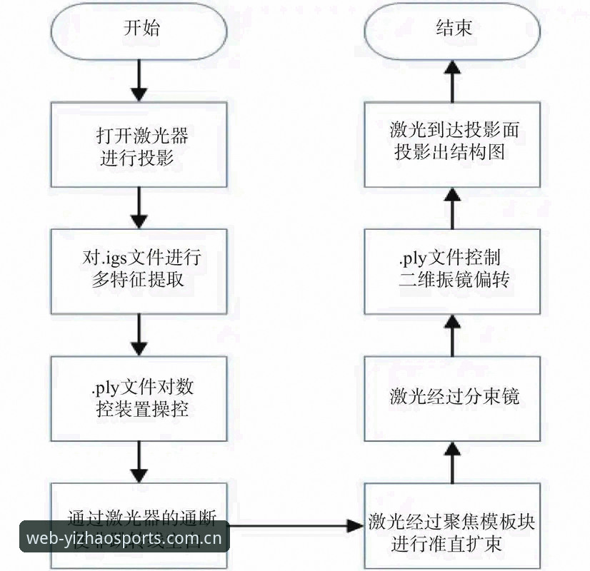 亿兆体育APP安装安卓版 亿兆体育APP安装安卓版全流程操作教程:从下载到赛事追踪一步到位