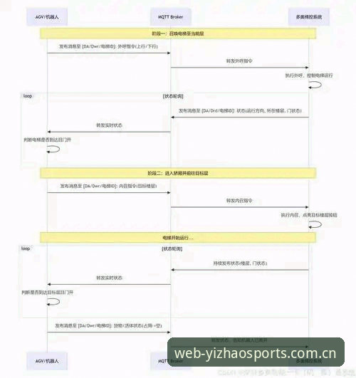 亿兆体育CN入口适配安装教程 亿兆体育CN入口适配安装教程:网页版V2.0与APP下载对比,哪个更适合国内用户?