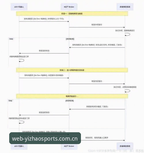 亿兆体育安卓版怎么登录安卓版 亿兆体育安卓版登录操作教程:从下载到赛事追踪一步到位